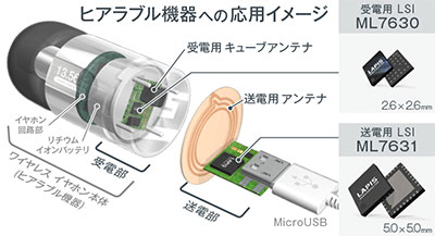 世界最少ワイヤレスヒットセンサーUSB-C充電式 世界最少ワイヤレスヒットセンサーUSB-C充電式