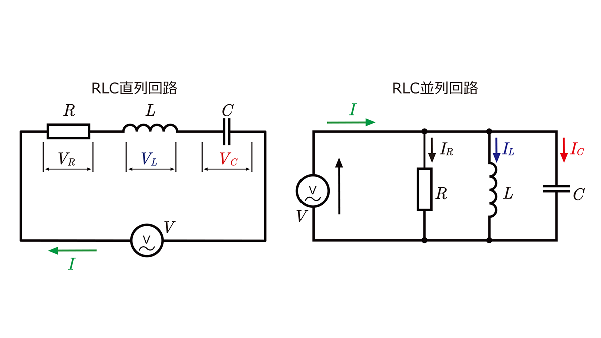 RLC AC TechWeb