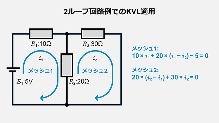 2ループ回路でのKVL適用例