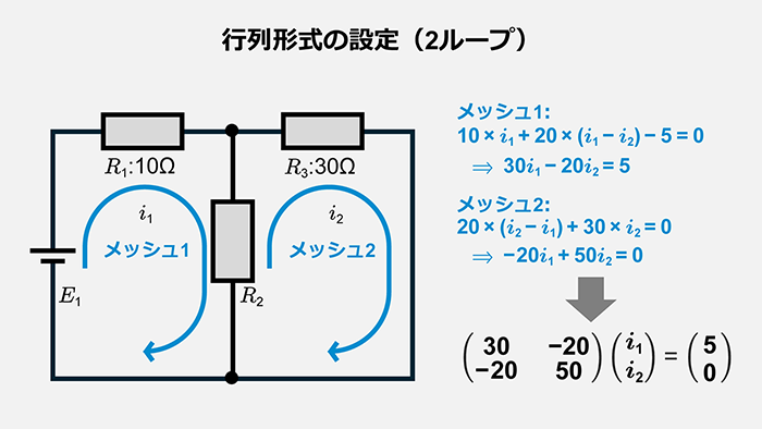 2ループ回路での行列形式の設定