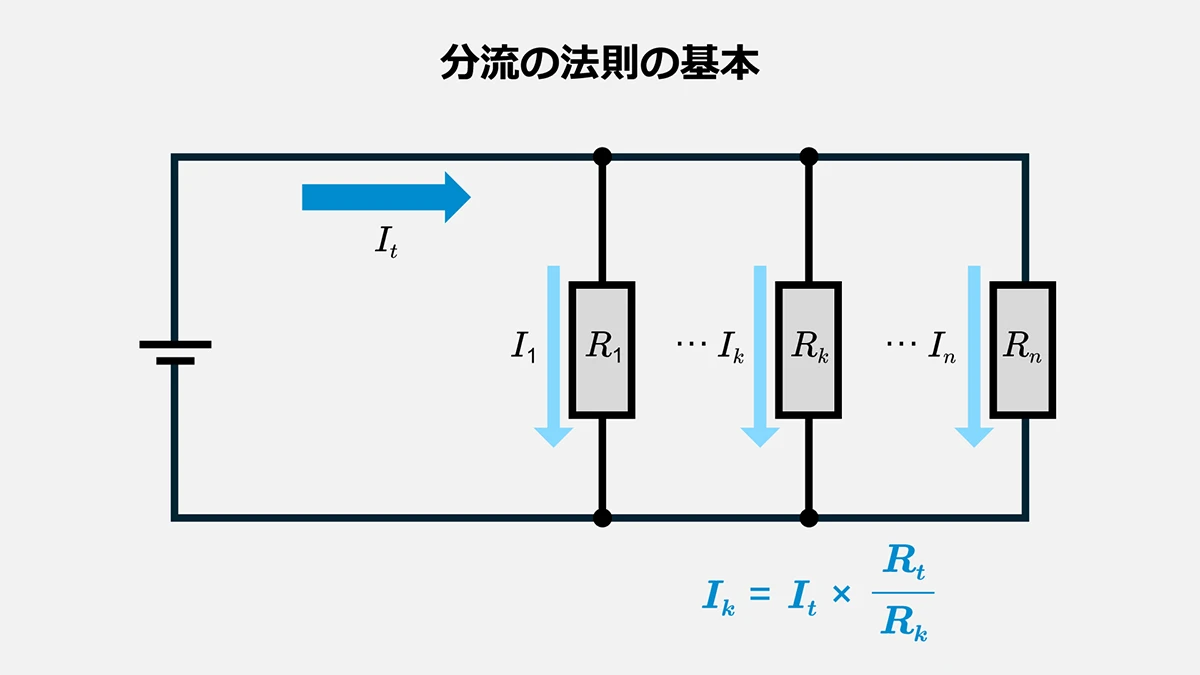 分流の法則の基本