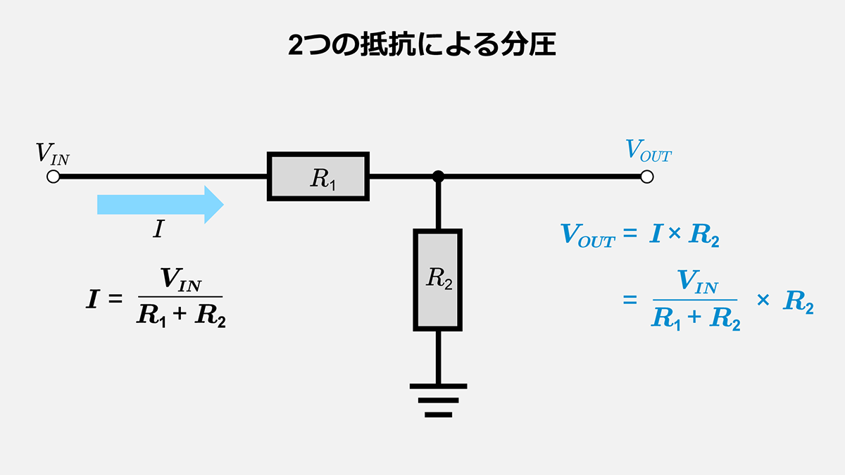 2つの抵抗による分圧の導出