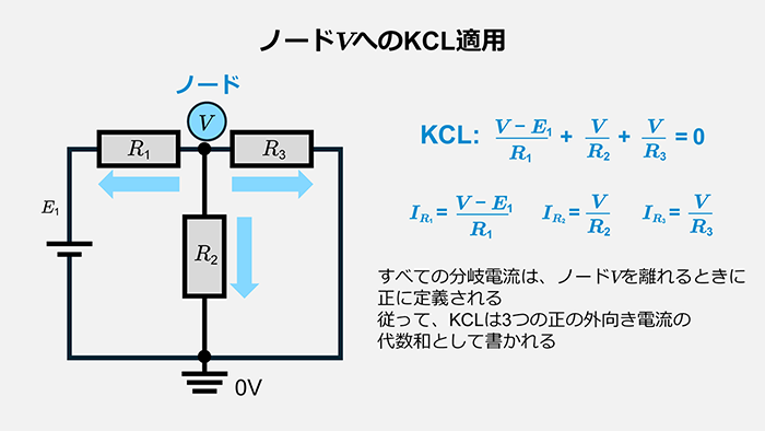 ノードへのKCL適用
