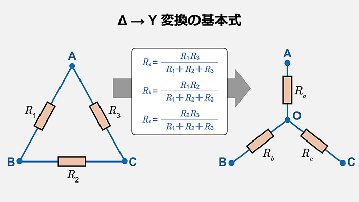 Δ→Y変換の基本式