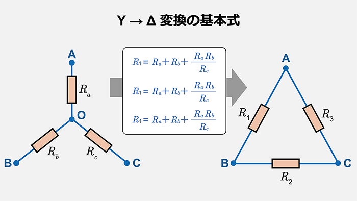 Y→Δ変換の基本式