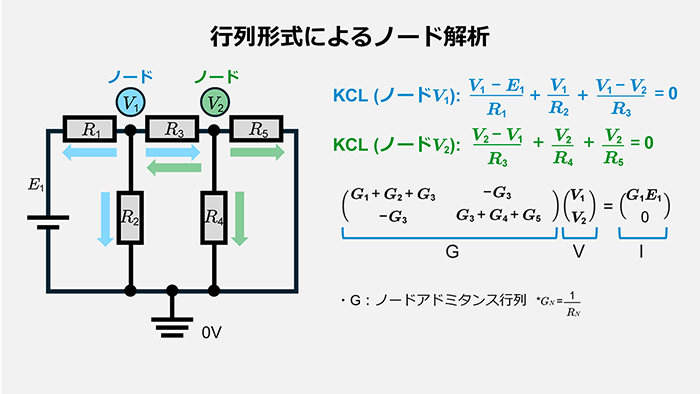 行列形式によるノード解析