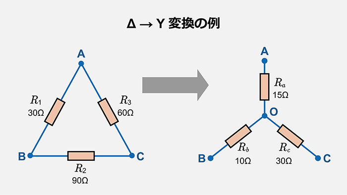 Δ→Y変換の例題