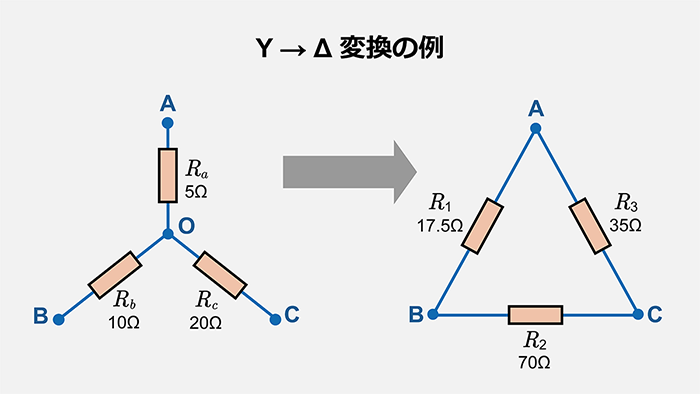 Y→Δ変換の例題