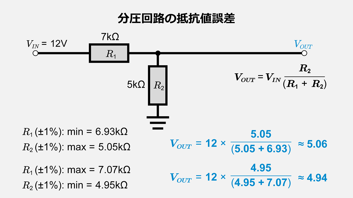 分圧回路の抵抗値誤差
