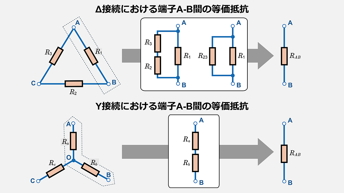 Δ-Y変換における直列抵抗と並列抵抗の識別