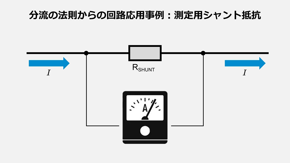 分流の法則からの回路応用事例