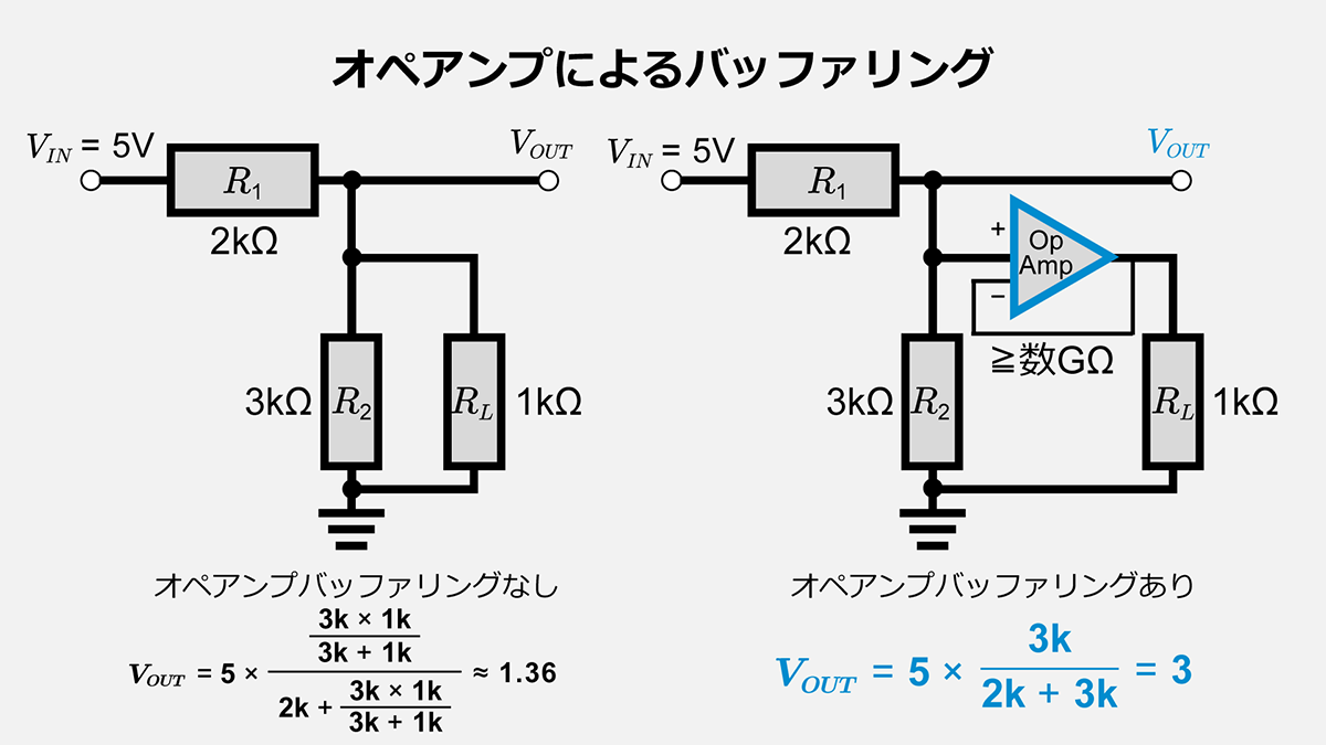 オペアンプによるバッファリング
