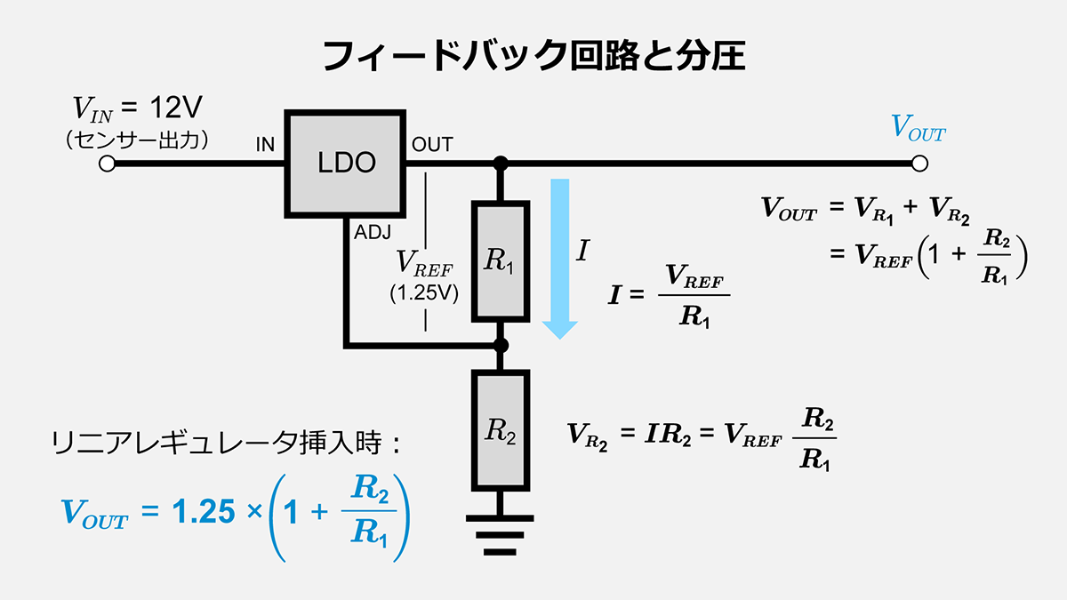 フィードバック回路と分圧