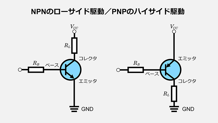 NPNローサイド駆動とPNPハイサイド駆動の最小接続