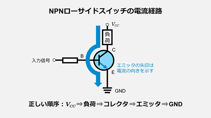 ローサイドスイッチの正しい配線(+V→負荷→C→E→GND)