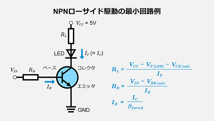 NPNローサイド駆動の最小回路（5V・LED・抵抗）