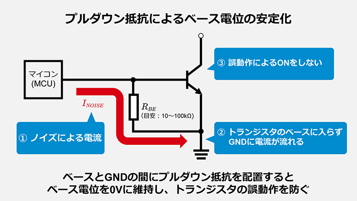 プルダウン抵抗によるベース電位の安定化