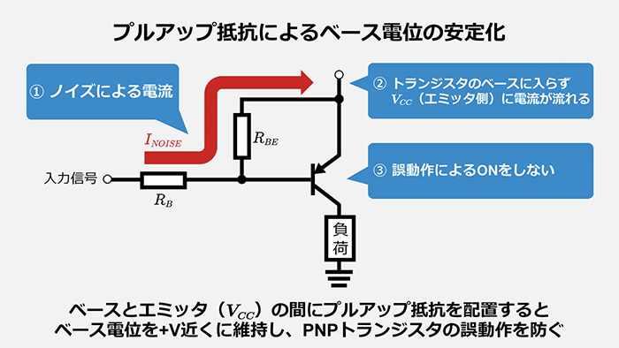 プルアップ抵抗によるベース電位の安定化