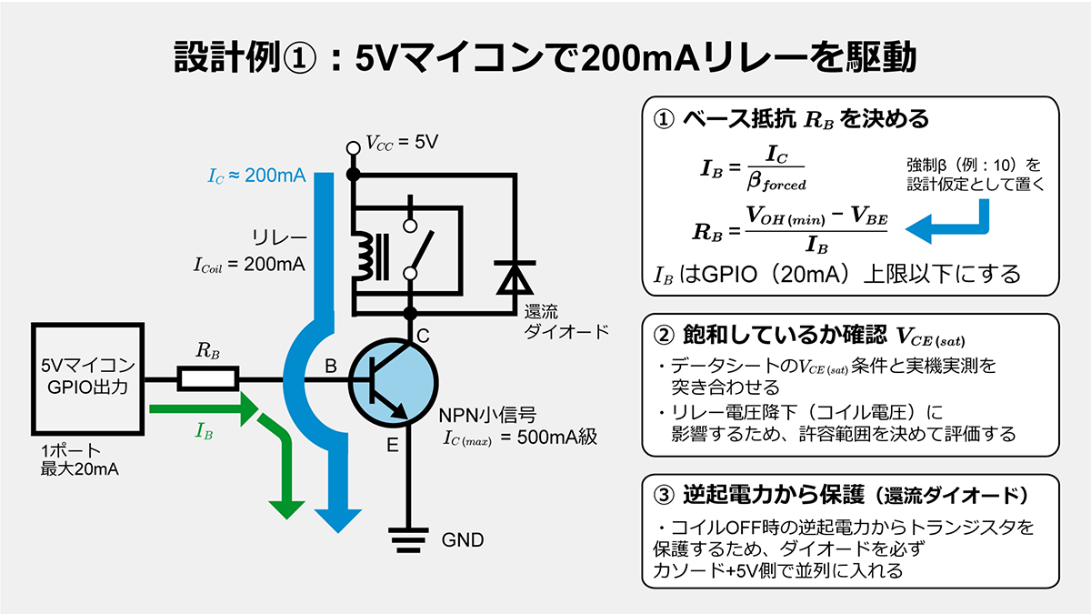 5Vマイコン/200mAリレー設計例