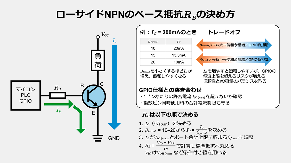 ローサイドスイッチ回路でのベース抵抗RBの決め方