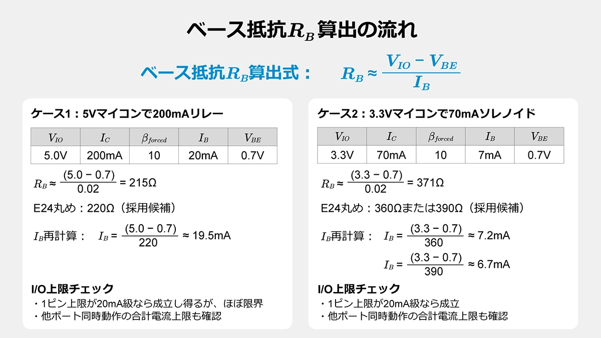 ローサイドスイッチ回路でのベース抵抗を算出する流れ
