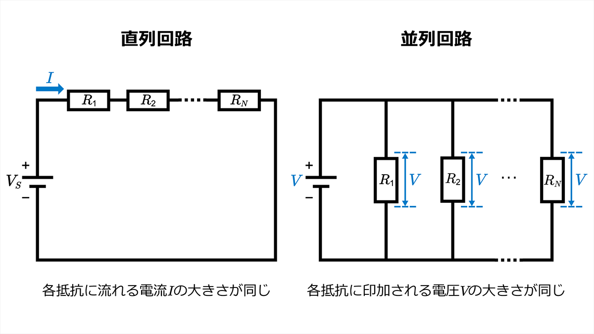 直列回路と並列回路の接続、電流、電圧の違い